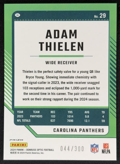 Adam Thielen 2024 Panini Donruss Optic Wave /300 Panthers Back