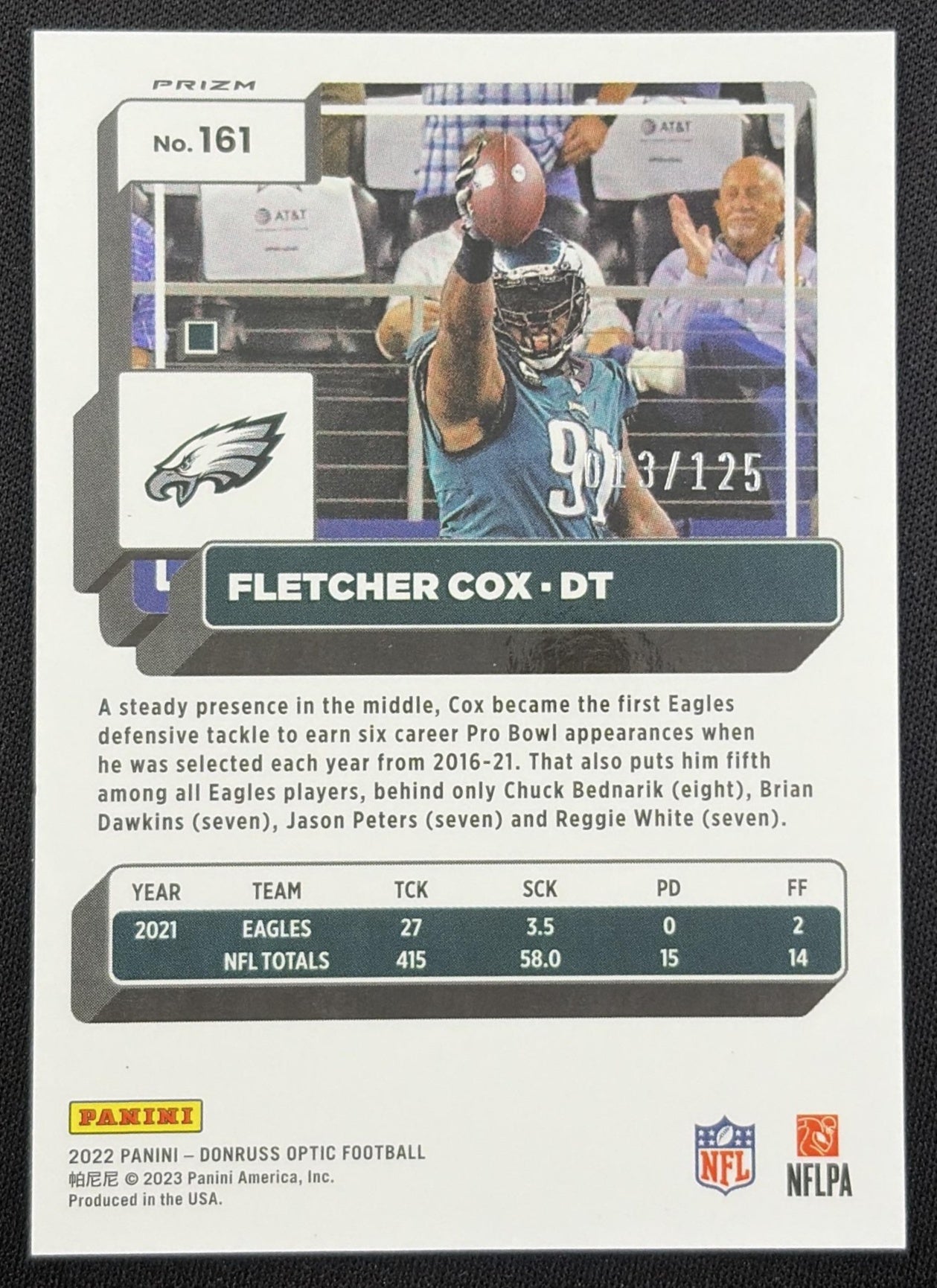 Fletcher Cox 2022 Panini Donruss Optic Silver Circles /125 Eagles Philadelphia Eagles