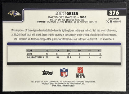 Mike Green 2025 Topps Chrome Rookie Blue Wave Refractor /150 Ravens Sports Trading Card