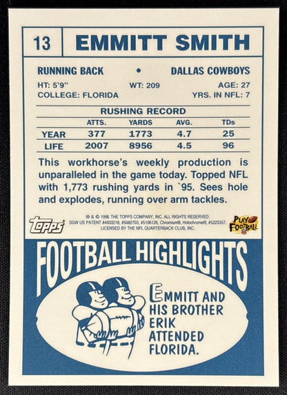 Emmitt Smith 1996 Topps Chrome 40th Anniversary Commemorative Cowboys back