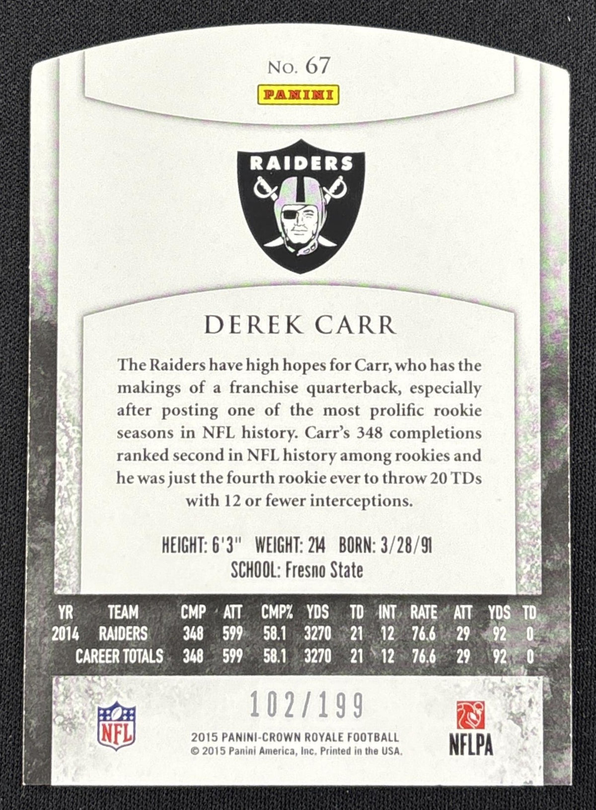 Derek Carr 2015 Panini Crown Royale Retail Pewter /199 Raiders