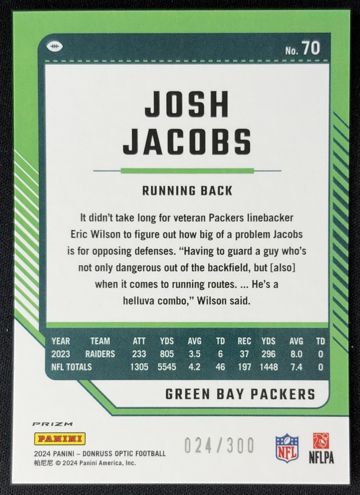 Josh Jacobs 2024 Panini Donruss Optic Wave /300 Packers
