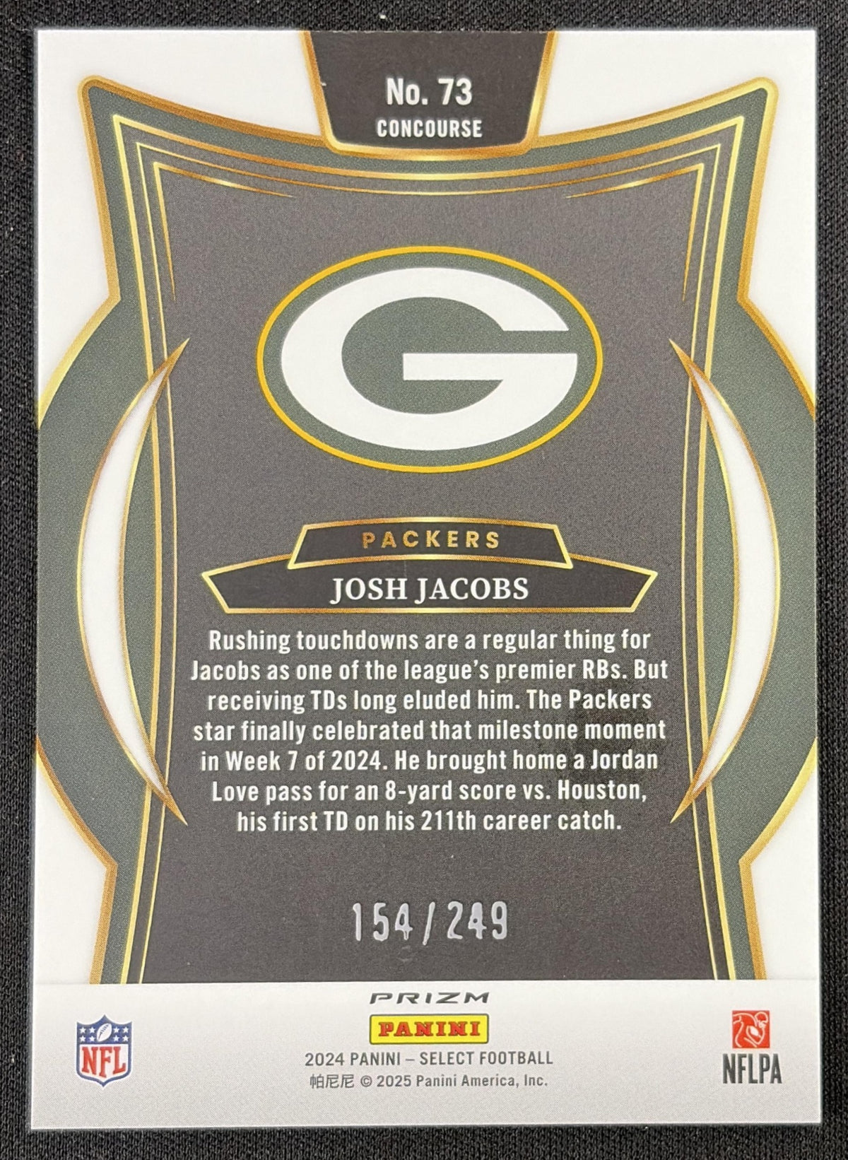 Josh Jacobs 2024 Panini Select Concourse Red Prizm Shock /249 Packers