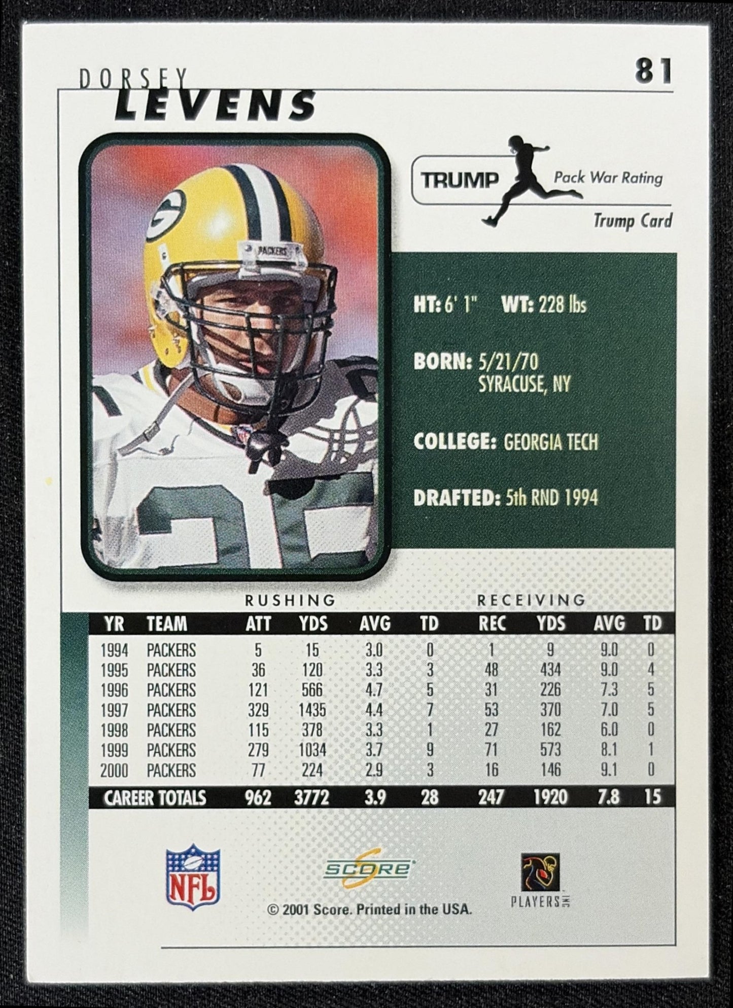 Dorsey Levens 2001 Score Packers
