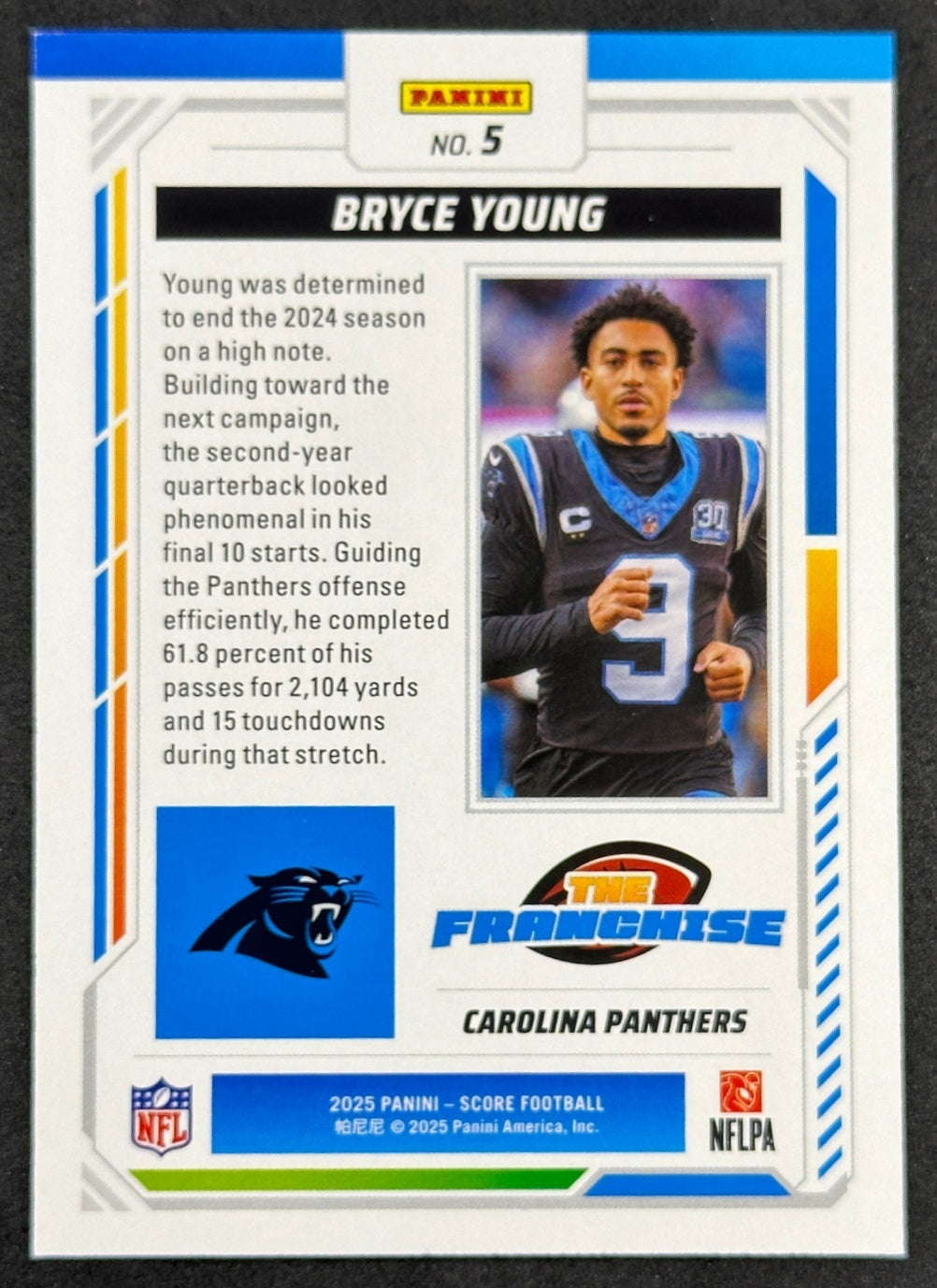 Bryce Young 2025 Score The Franchise Panthers Sports Trading Cards