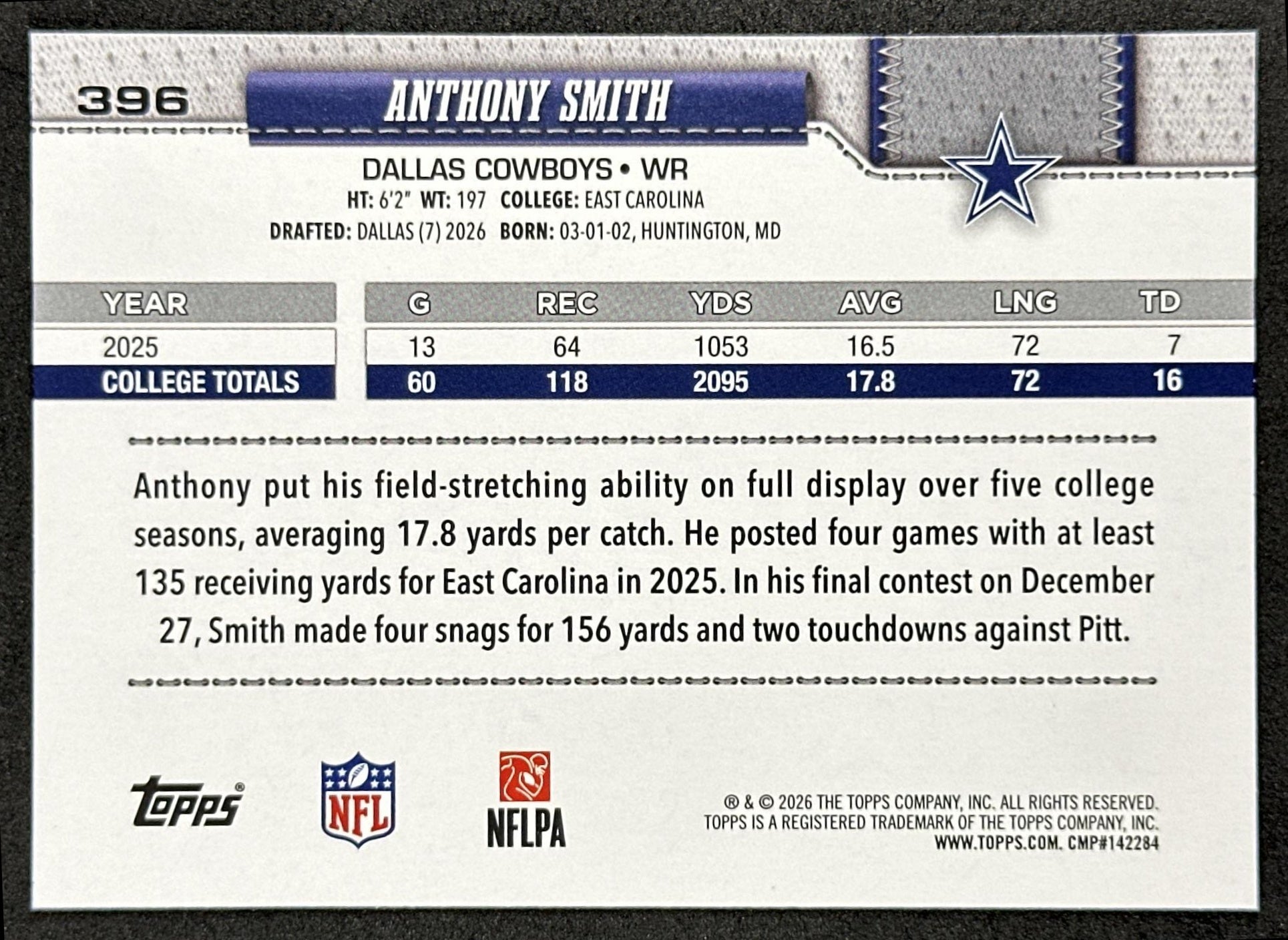 Anthony Smith 2026 Topps Flagship Rookie Cowboys Sports Trading Cards