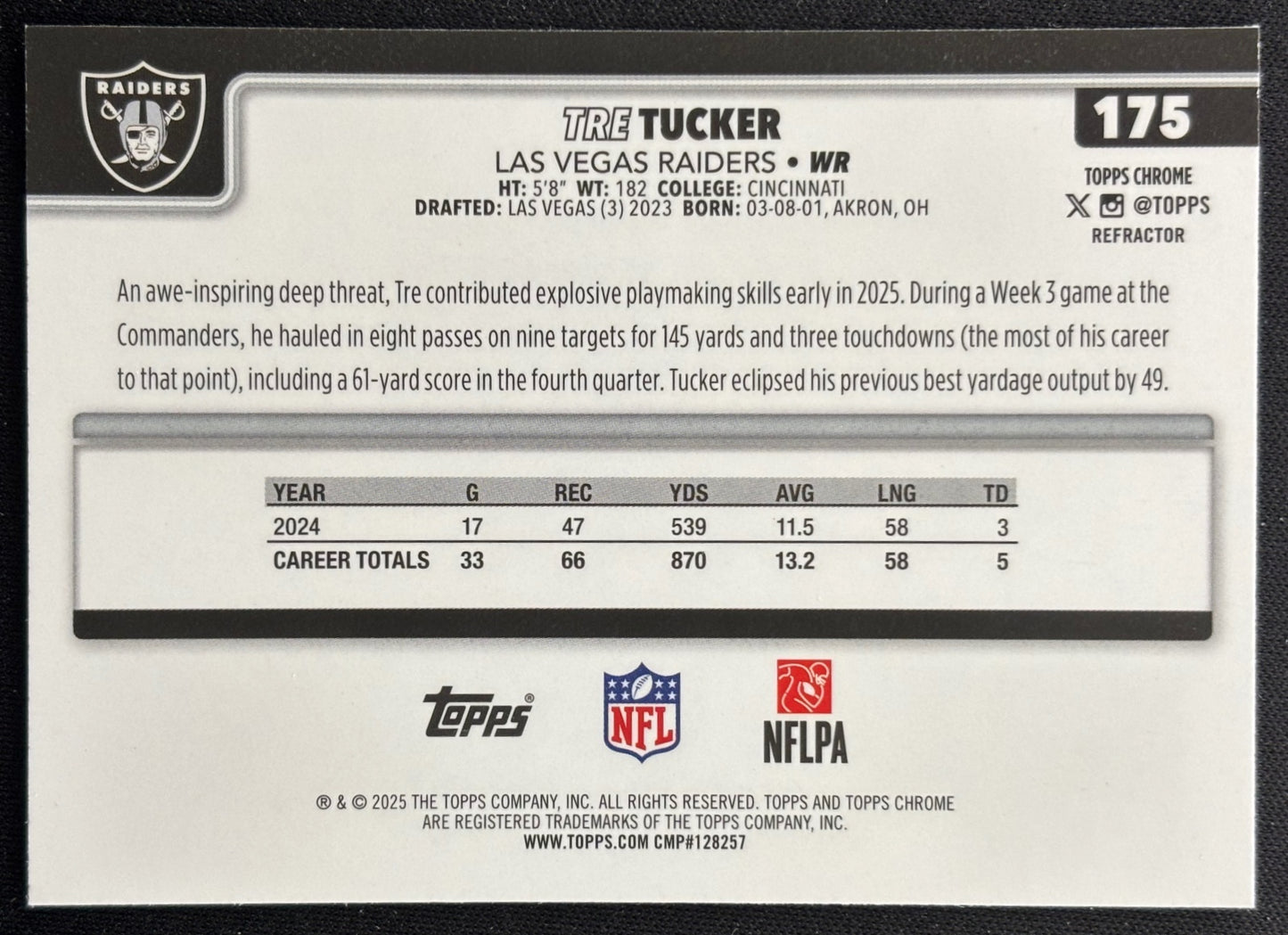 Tre Tucker 2025 Chrome Refractor Raiders Sports Trading Cards