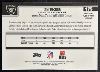 Tre Tucker 2025 Chrome Refractor Raiders Sports Trading Cards