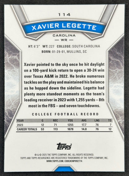 Xavier Legette 2024 Topps Resurgence Panthers Sports Trading Card