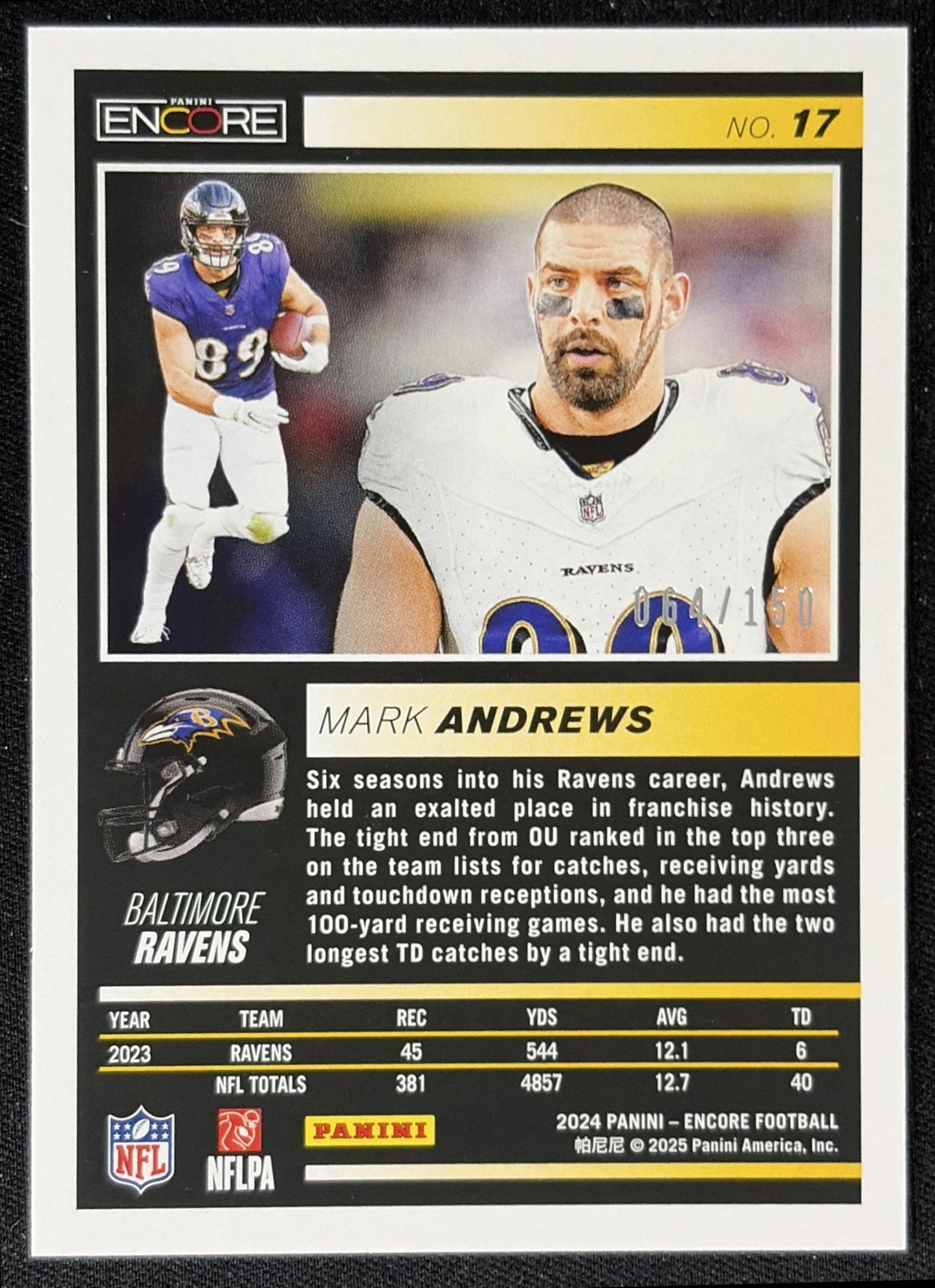 Mark Andrews 2024 Panini Encore Silver /150 Ravens
