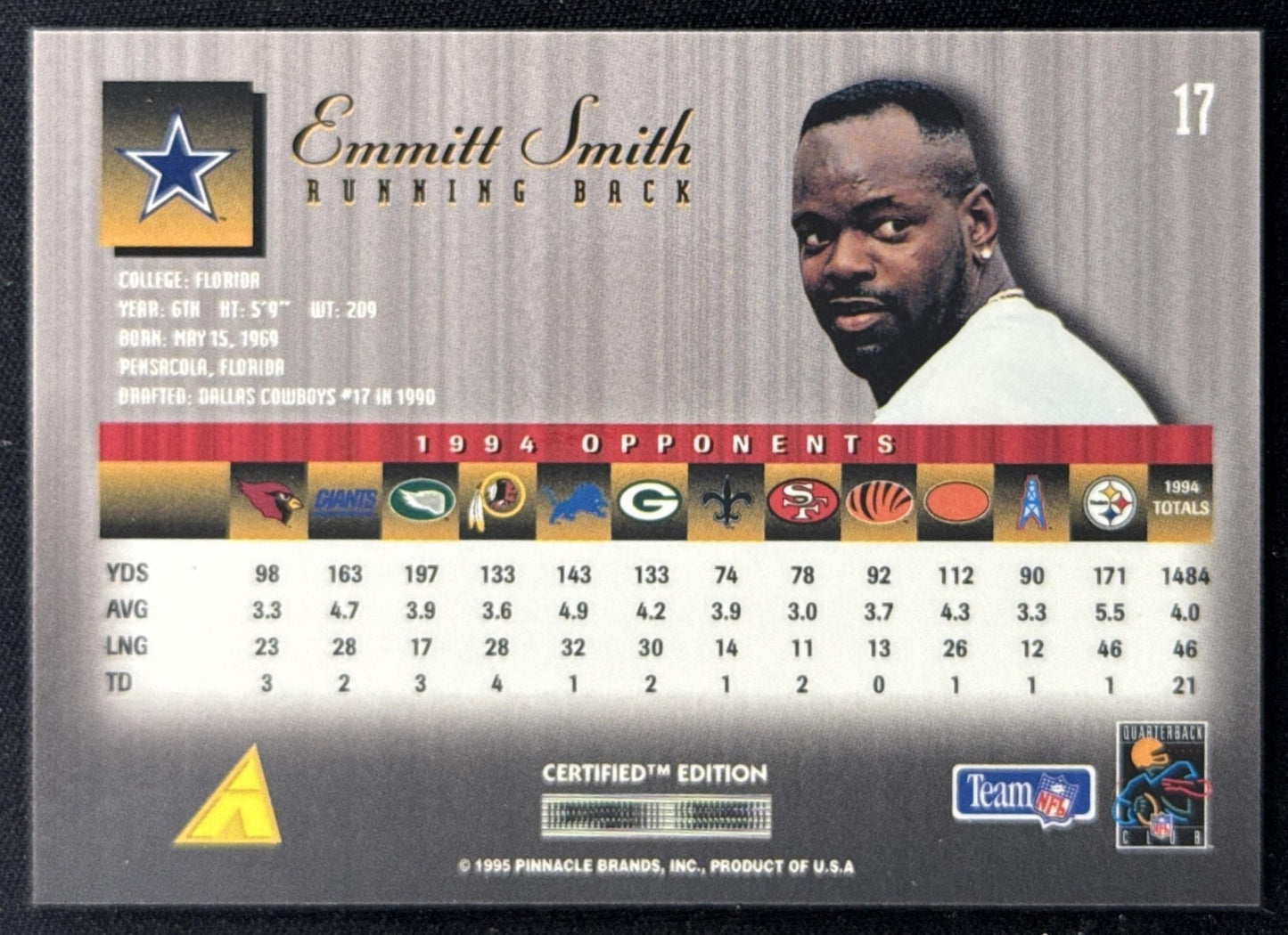 Emmitt Smith 1995 Pinnacle Select Certified Cowboys Sports Trading Card