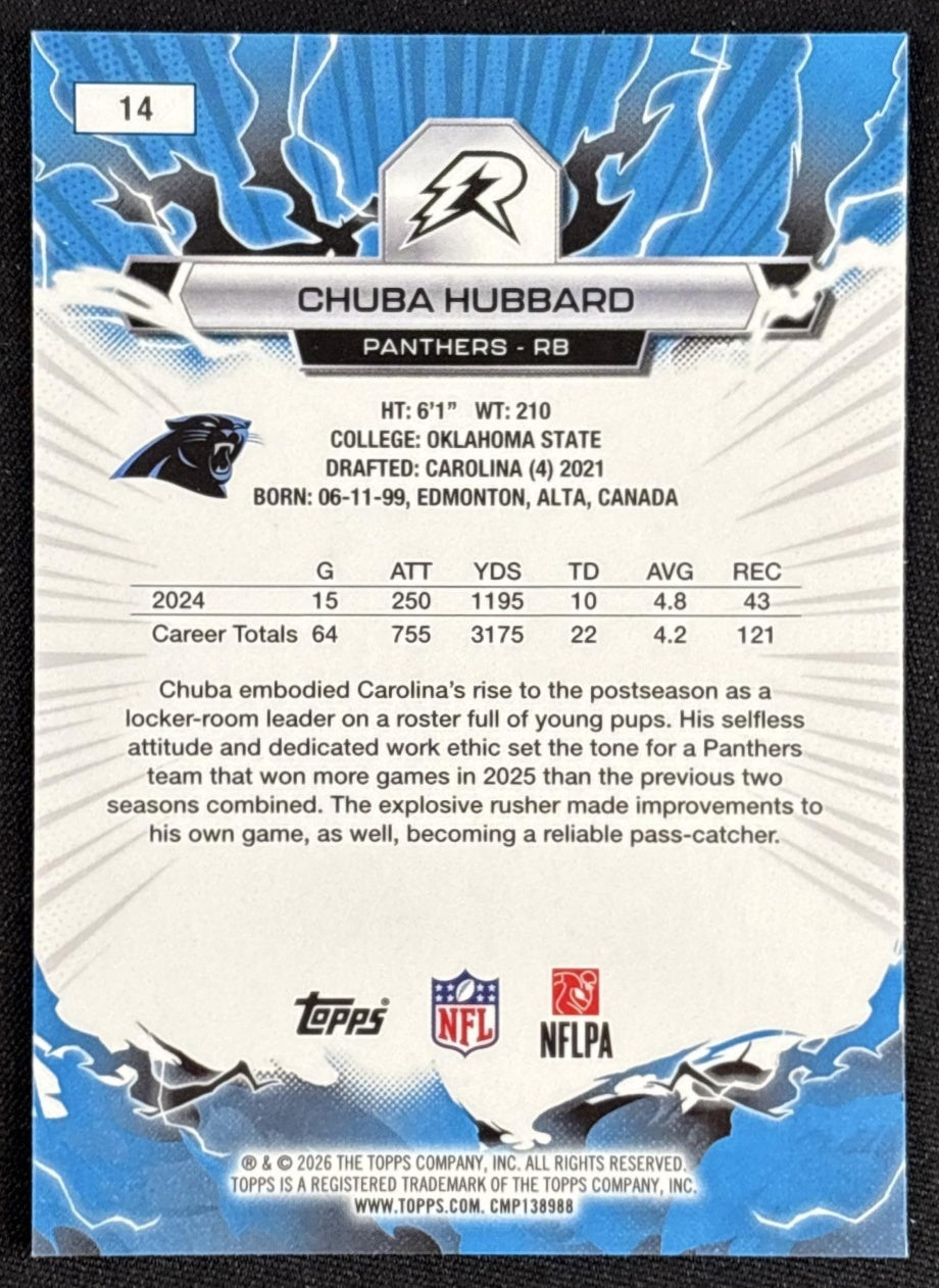 Chuba Hubbard 2025 Topps Resurgence Panthers