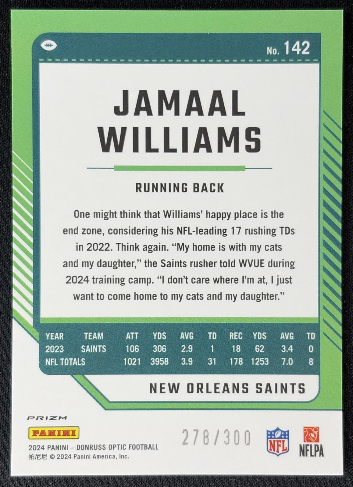 Jamaal Williams 2024 Panini Donruss Optic Wave /300 Saints back