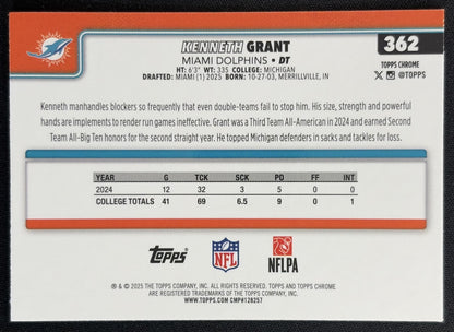 Kenneth Grant 2025 Topps Chrome Rookie Green Geometric Refractor /99 Dolphins Sports Trading Cards