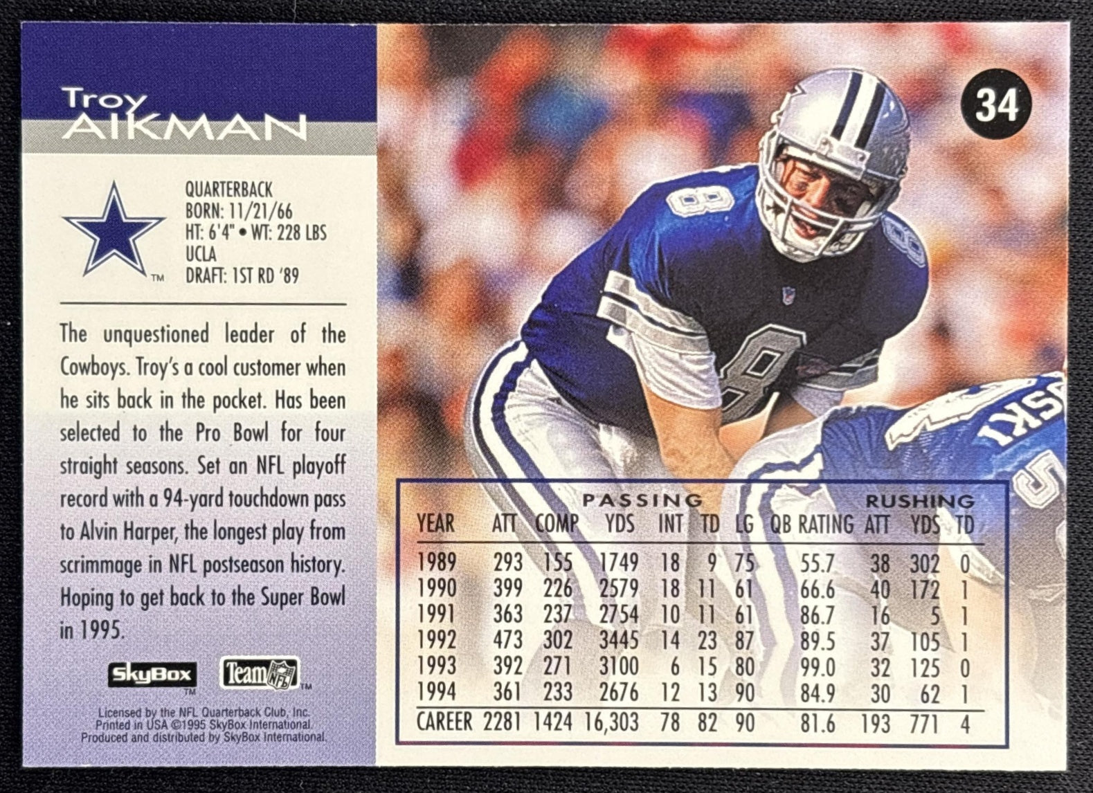 Troy Aikman 1995 Skybox Impact Cowboys Sports Trading Cards
