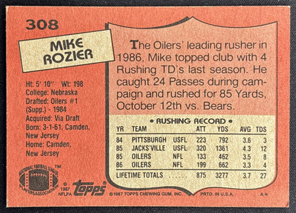 Mike Rozier 1987 Topps - Back