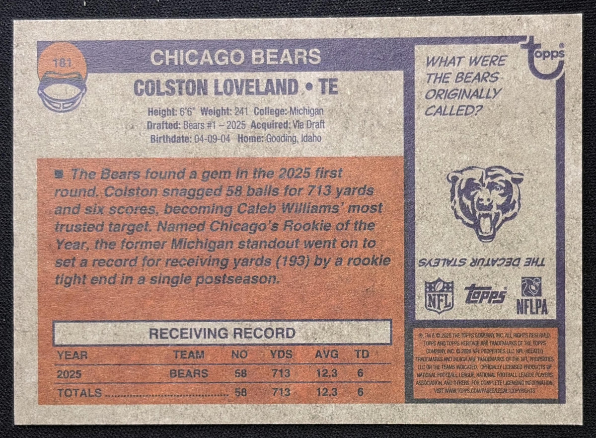 Colston Loveland 2026 Topps Heritage Dark Green Border Bears