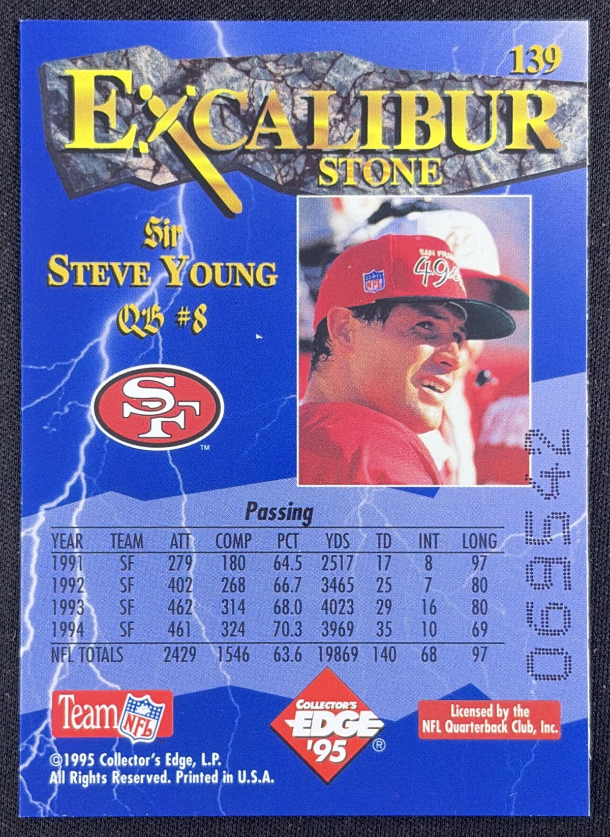 Steve Young 1995 Collector's Edge Excalibur 49ers
