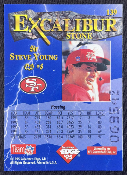 Steve Young 1995 Collector's Edge Excalibur 49ers