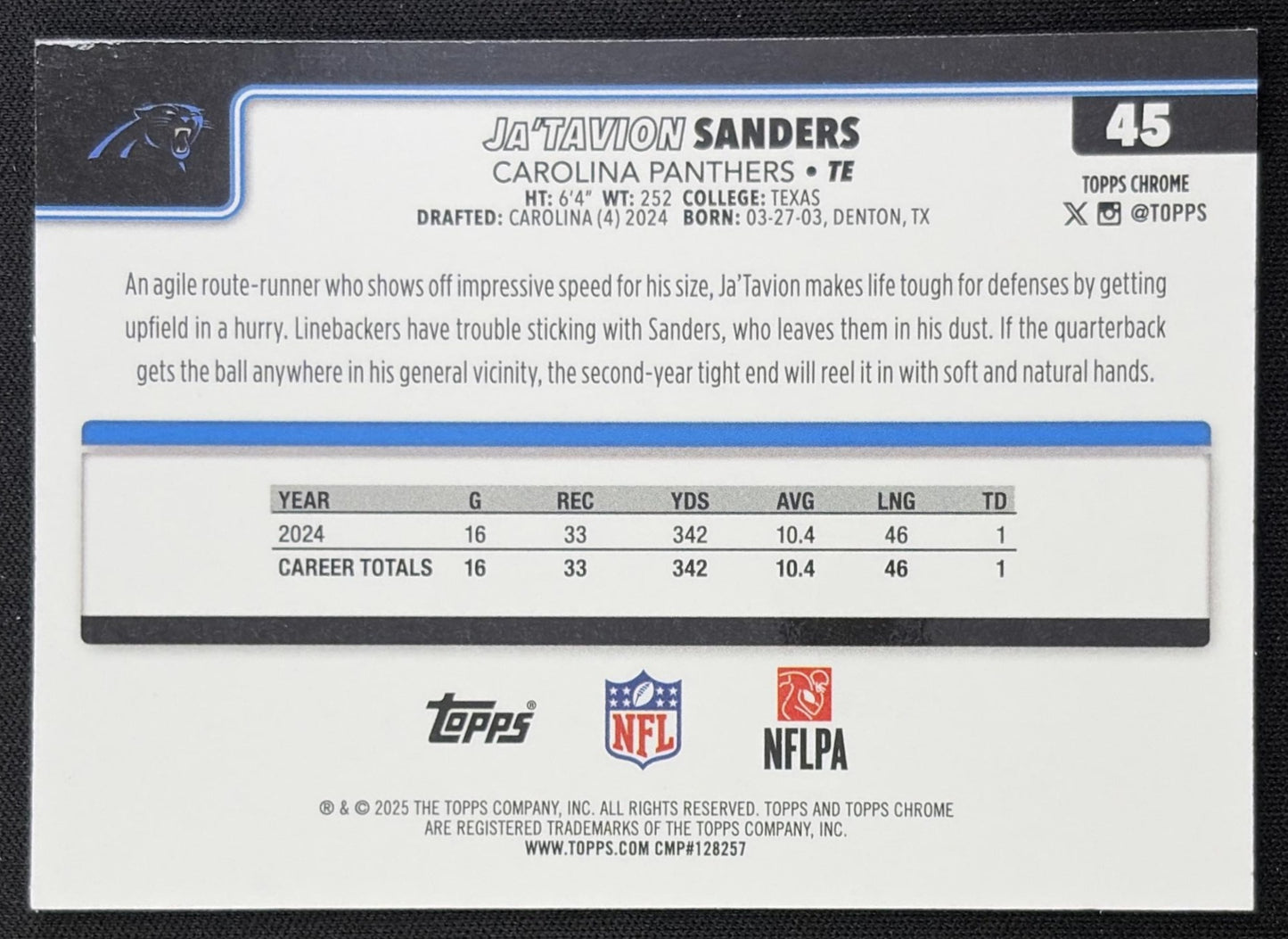 Ja'Tavion Sanders 2025 Topps Chrome Teal Refractor /299 Panthers