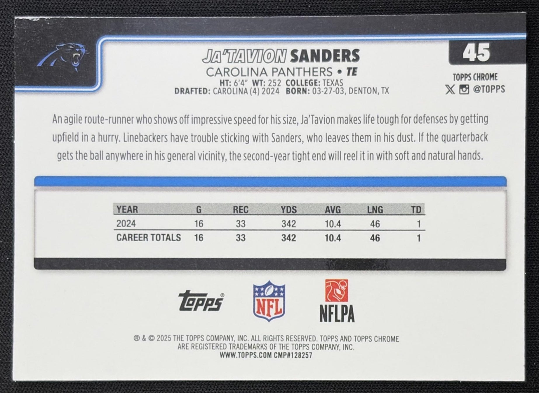 Ja'Tavion Sanders 2025 Topps Chrome Teal Refractor /299 Panthers