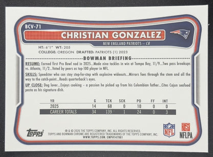 Christian Gonzalez 2026 Bowman Chrome NFL Mojo Refractor Patriots