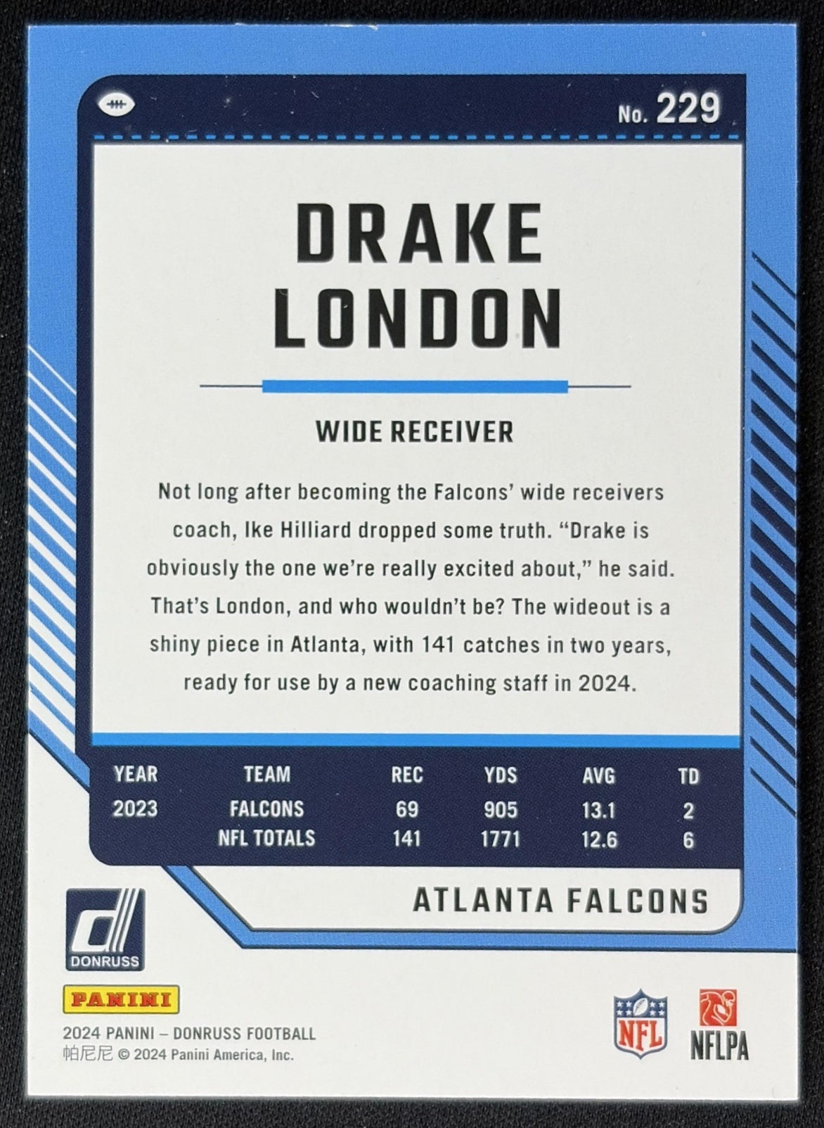 Drake London 2024 Panini Donruss Season Stat Line /500 Falcons back