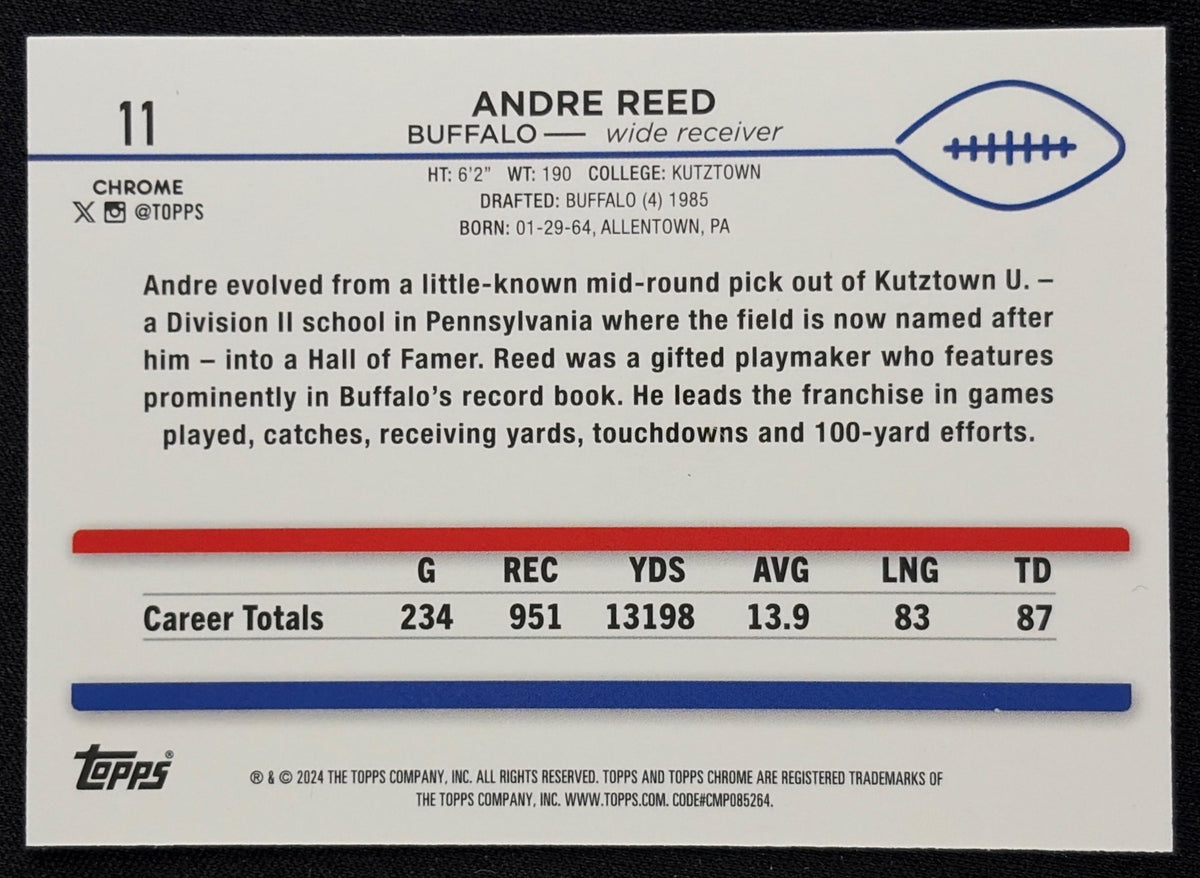 Back of Andre Reed 2024 Topps Chrome Teal Refractor /250 Bills sports trading card
