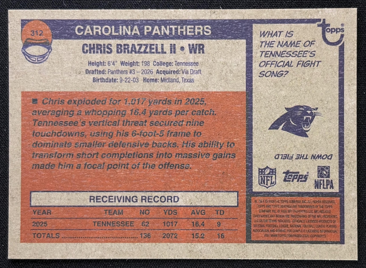 Chris Brazzell II 2026 Topps Heritage Chrome Pink Sparkle Panthers