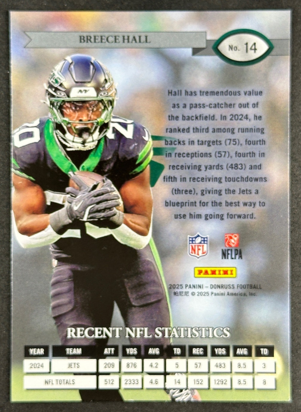 Breece Hall 2025 Donruss Retro 1995 Jets Sports Trading Card
