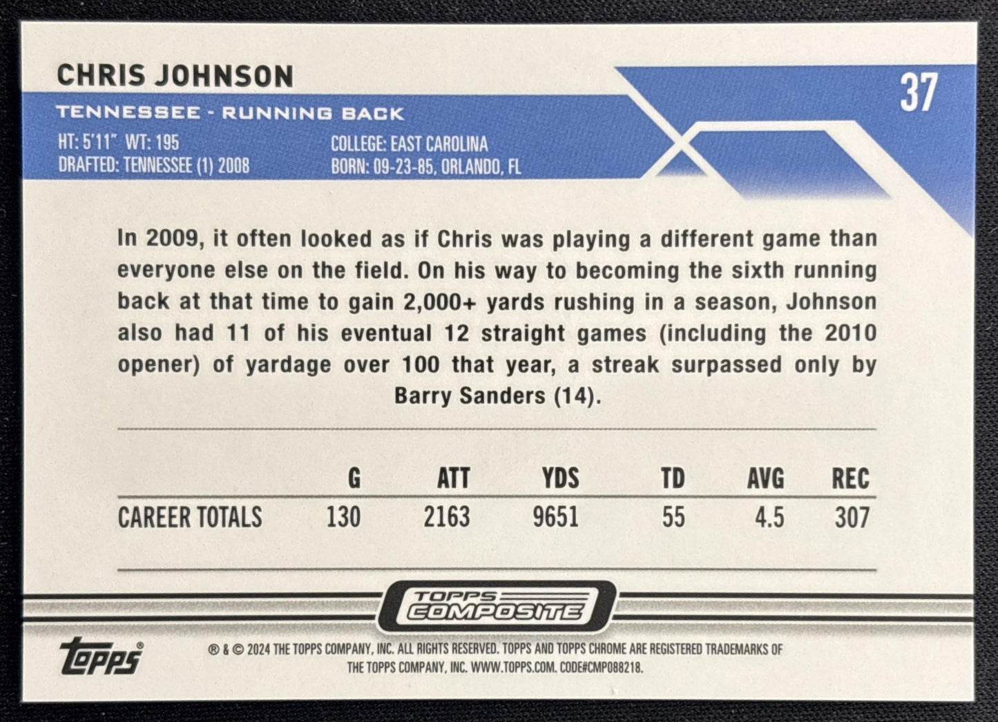 Chris Johnson 2023 Topps Composite Chrome Purple Geometric /199 Titans back