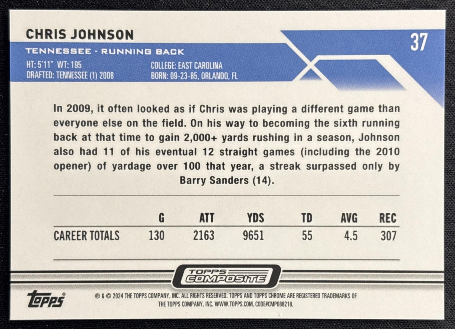 Chris Johnson 2023 Topps Composite Chrome Purple Geometric /199 Titans back