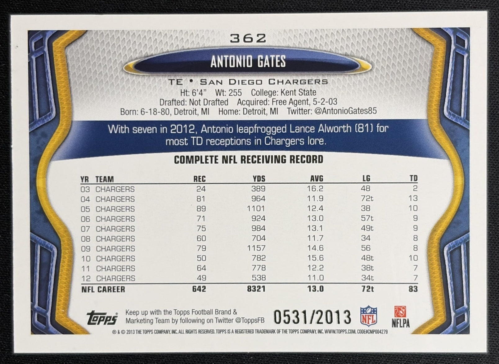 Antonio Gates 2013 Topps Gold /2013 Chargers back