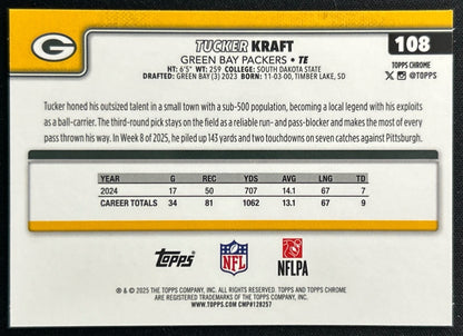 Tucker Kraft 2025 Topps Chrome Packers Sports Trading Cards