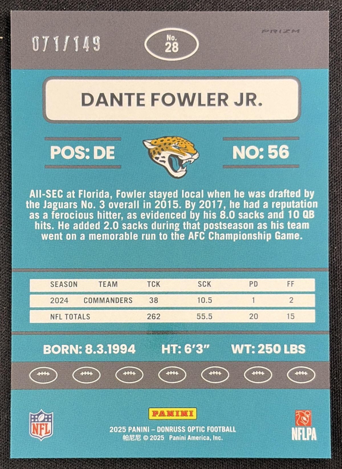 Dante Fowler Jr. 2025 Panini Donruss Optic 2015 Retro Black Pandora Prizm /149 Jaguars