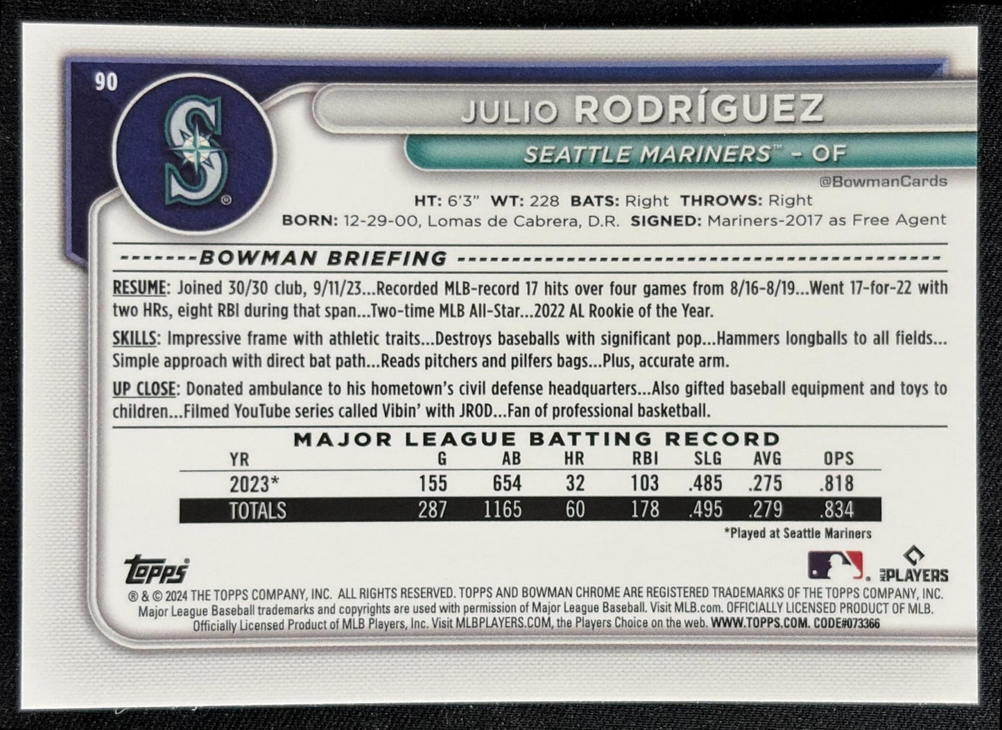Julio Rodriguez 2024 Bowman Mega Box Mojo Refractor Mariners back