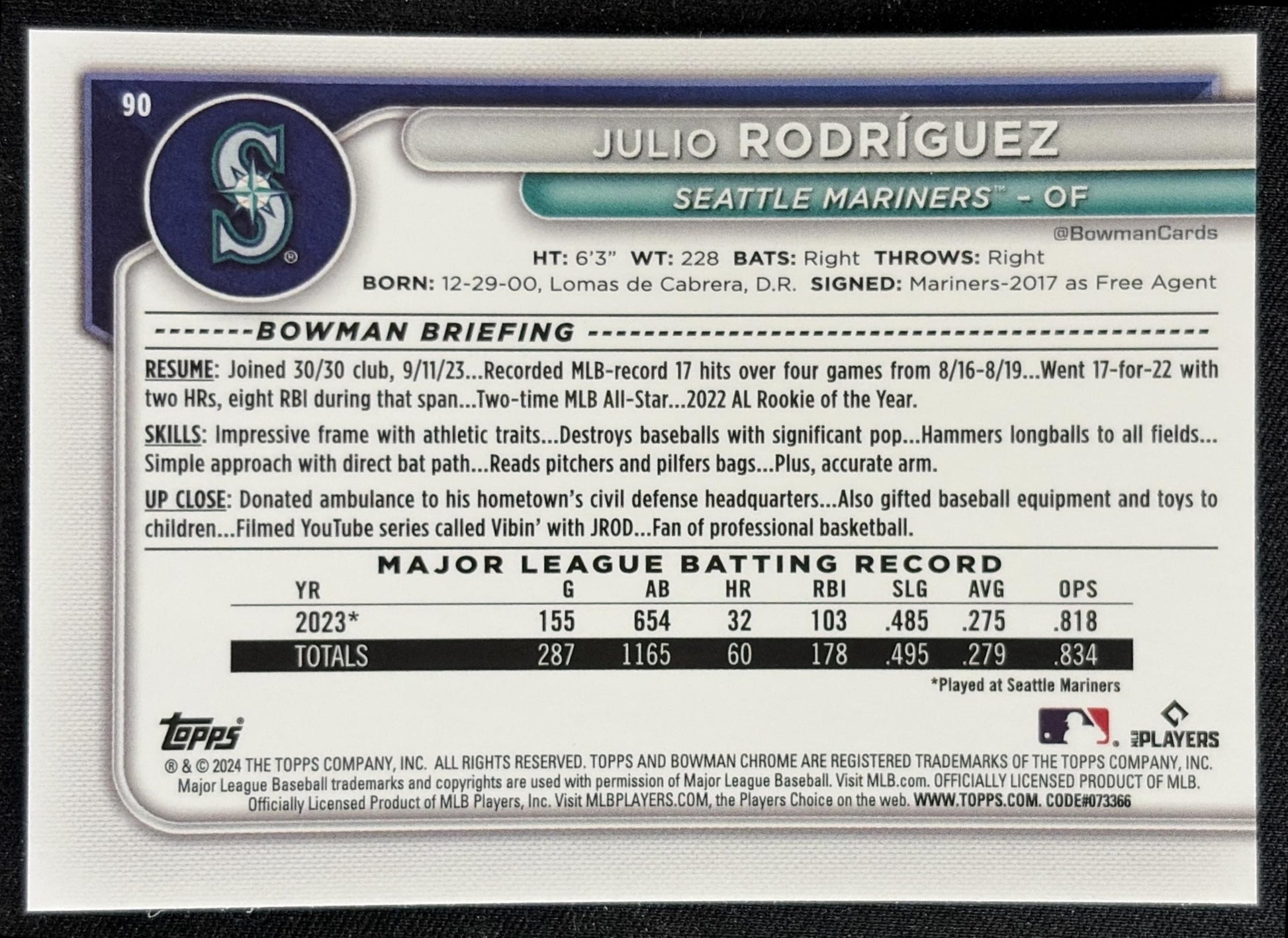 Julio Rodriguez 2024 Bowman Mega Box Mojo Refractor Mariners back