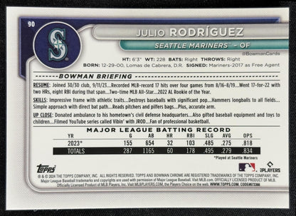 Julio Rodriguez 2024 Bowman Mega Box Mojo Refractor Mariners back