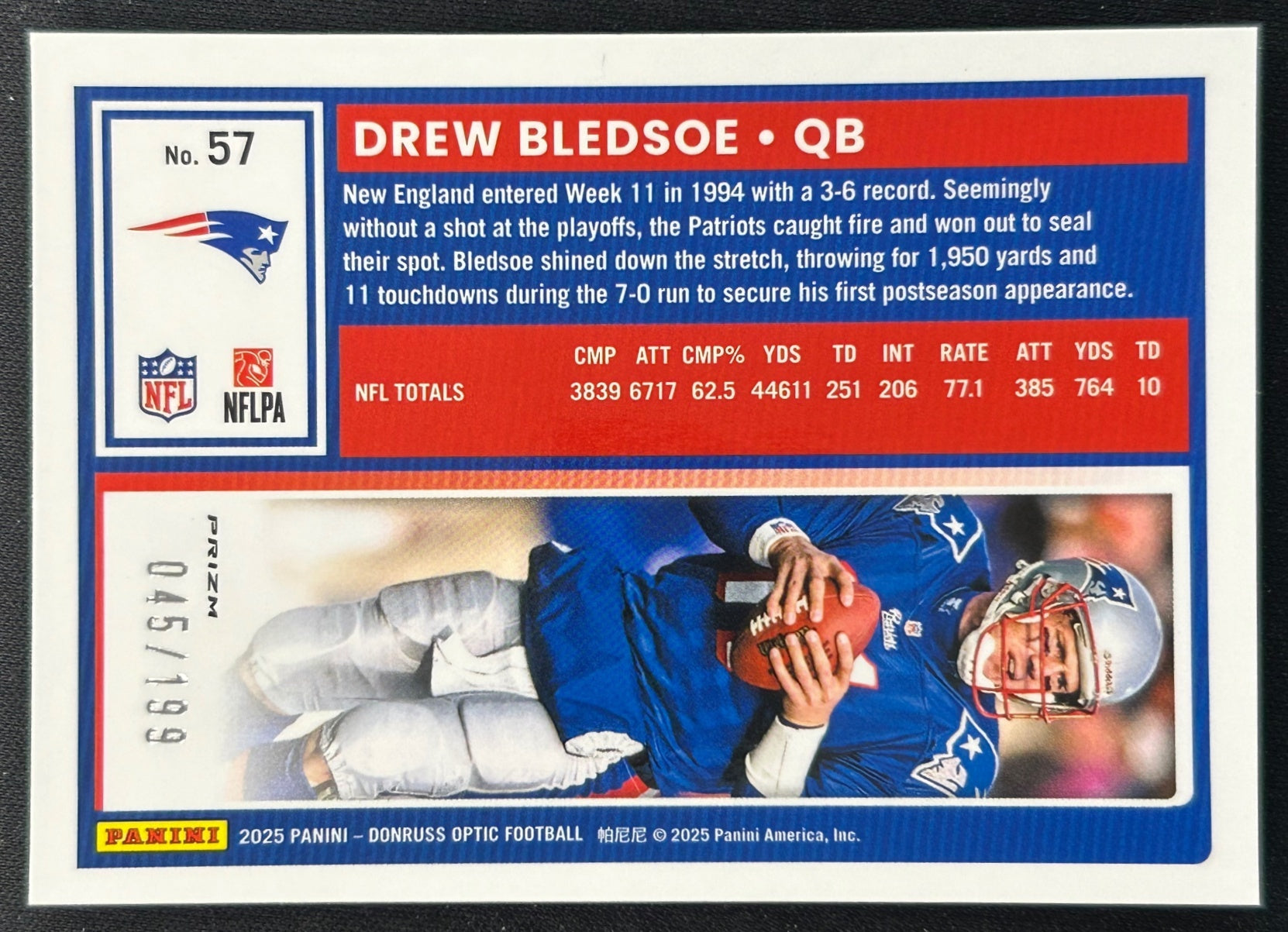 Drew Bledsoe 2025 Donruss Optic Flex Prizm /199 Patriots - Back