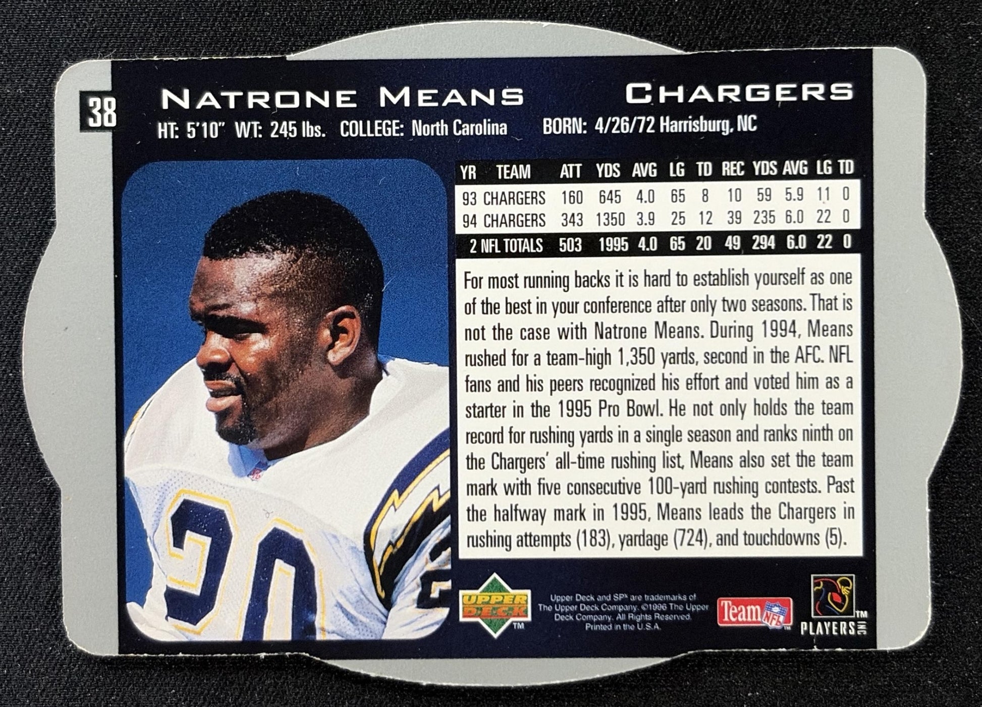 Natrone Means 1996 SPx Chargers
