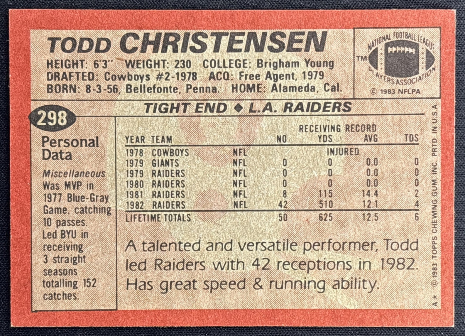 Todd Christensen 1983 Topps Raiders back