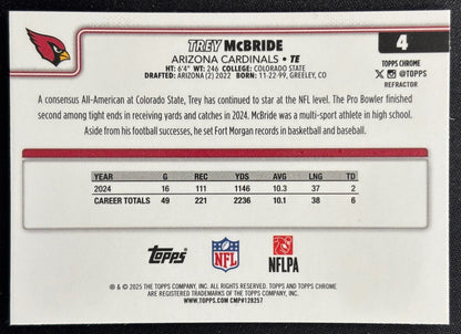 Trey McBride 2025 Topps Chrome Refractor Cardinals Football