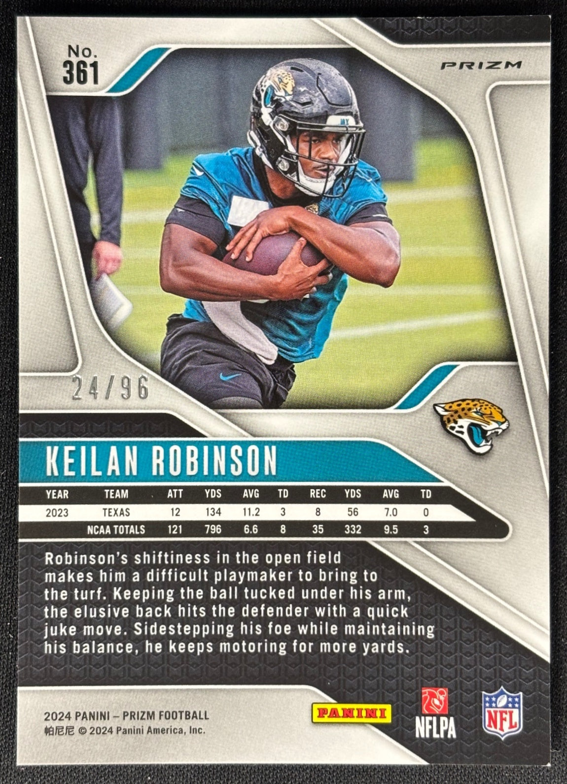 Keilan Robinson 2024 Prizm Blue Sparkle /96 Jaguars - Back