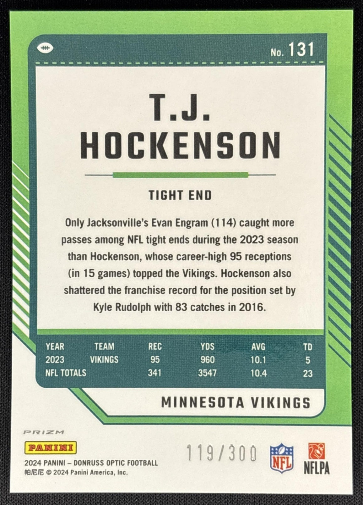 T.J. Hockenson 2024 Panini Donruss Optic Wave /300 Vikings Sports Trading Cards