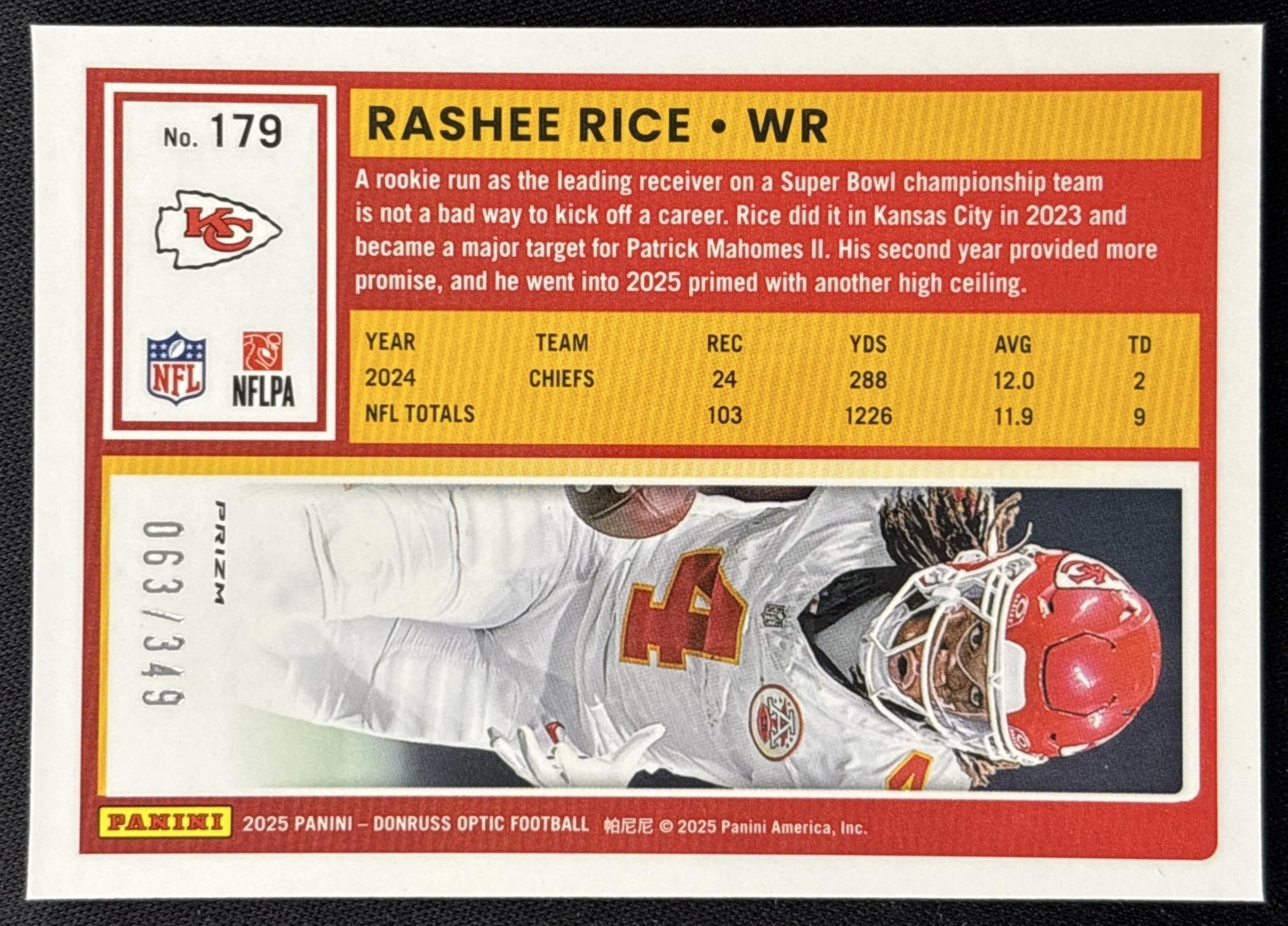 Rashee Rice 2025 Panini Donruss Optic Aqua Prizm /349 Chiefs Sports Trading Cards