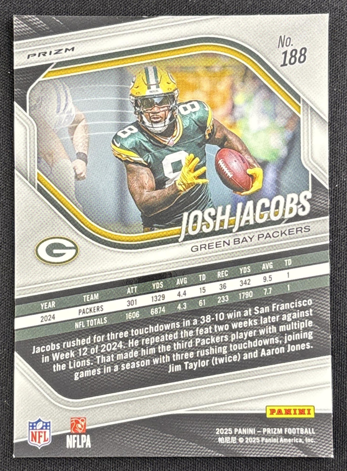 Josh Jacobs 2025 Panini Prizm Black & White Checker Packers back