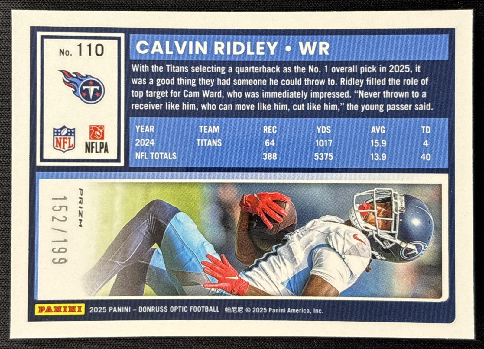 Calvin Ridley 2025 Panini Donruss Optic Flex Prizm /199 Titans Sports Trading Cards