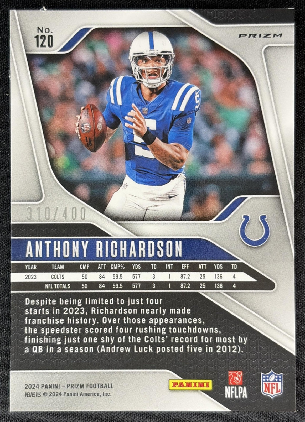 Anthony Richardson 2024 Panini Prizm Pandora /400 Colts Back