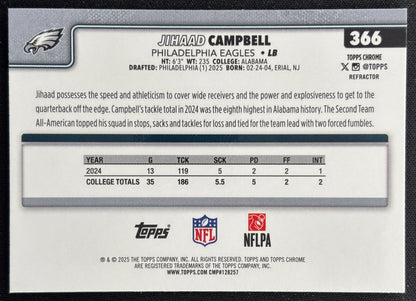 Jihaad Campbell 2025 Chrome Rookie Refractor Eagles Sports Trading Cards
