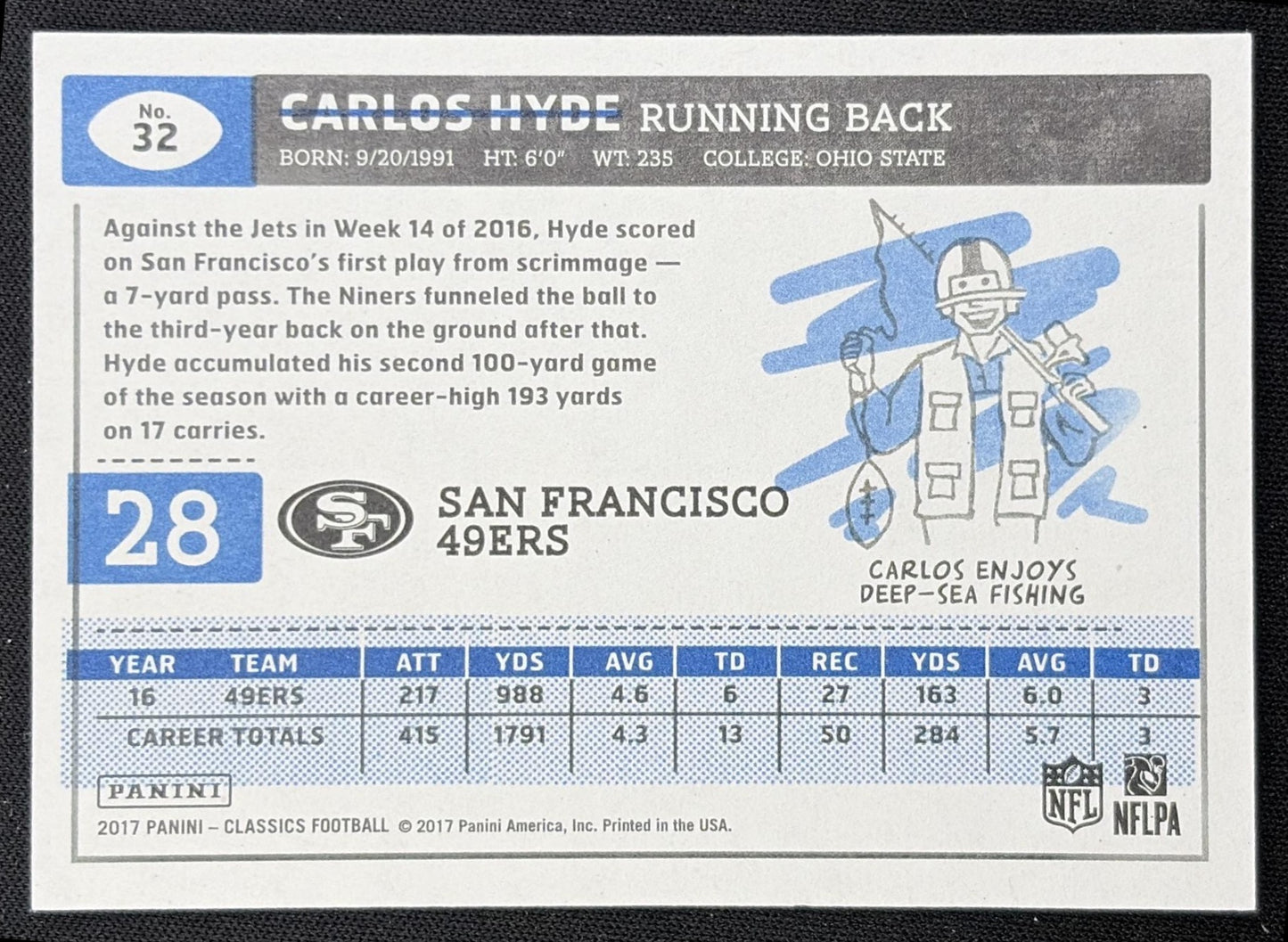 Carlos Hyde 2017 Panini Classics Red Back /299 49ers